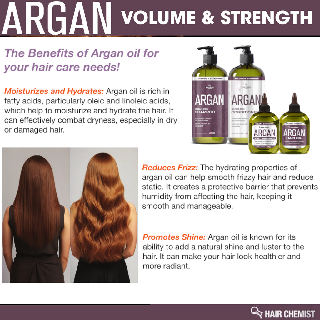Hair Chemist 99% Natural Blend Argan Hair Oil 7.1 oz.