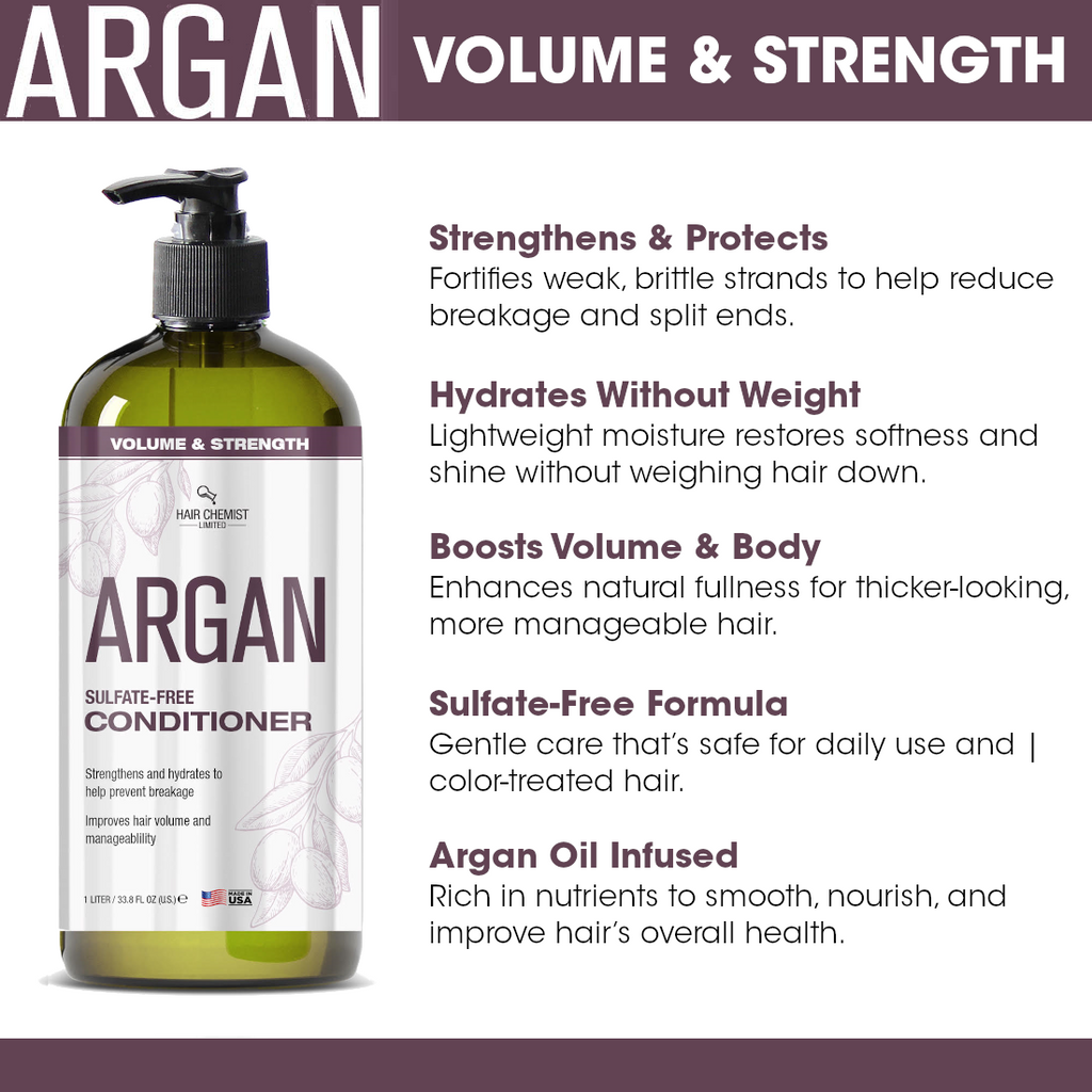 Hair Chemist Volume & Strength Sulfate-Free Argan Conditioner 33.8 oz.