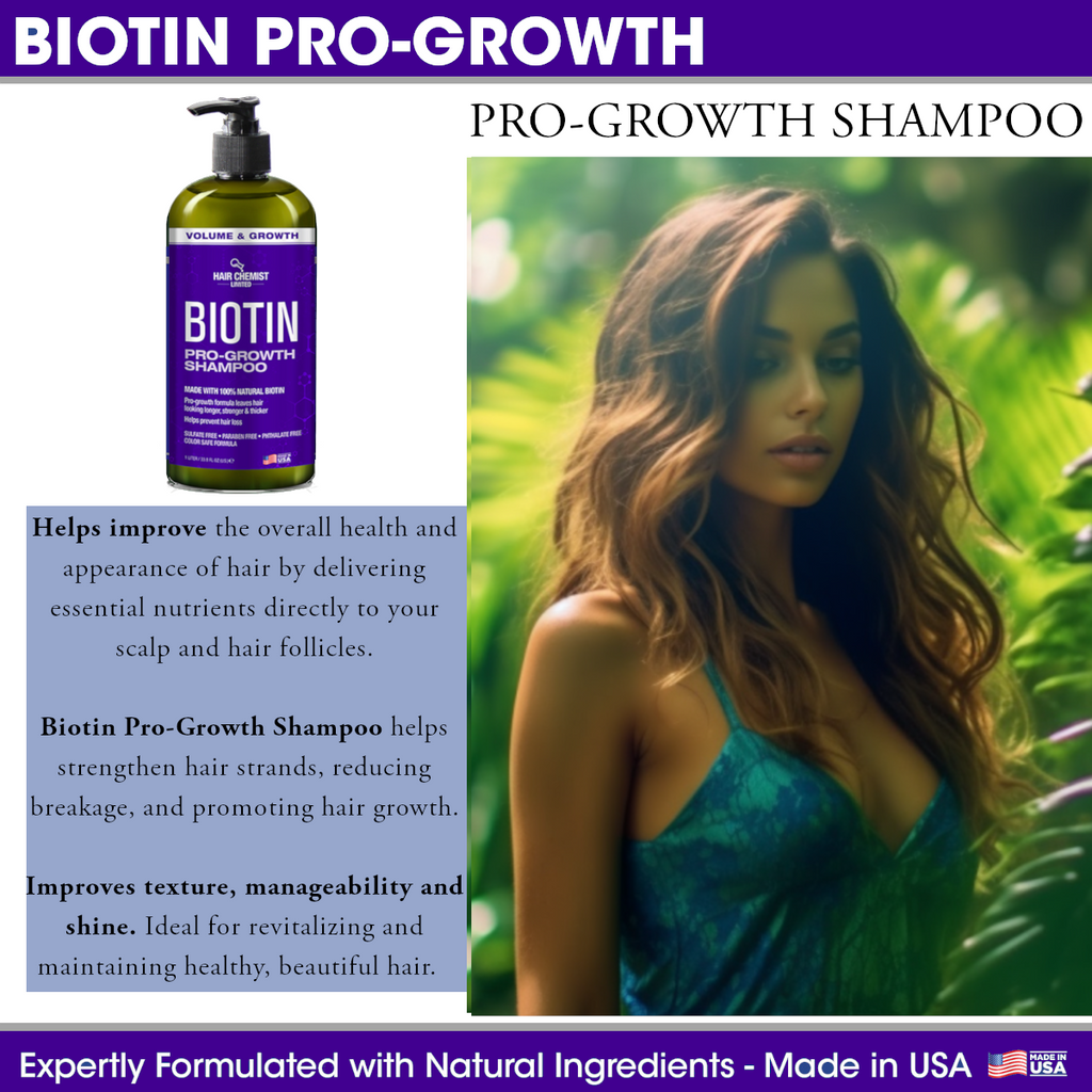 Hair Chemist Biotin Pro-Growth Shampoo & Conditioner Gift Box- Includes 33.8oz Shampoo & 33.8oz Conditioner