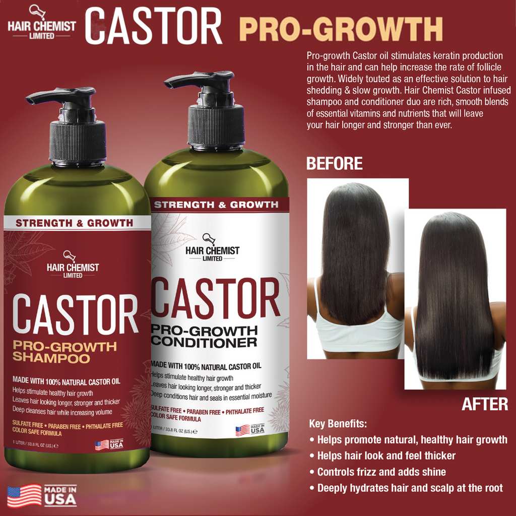 Hair Chemist Castor Pro-Growth Shampoo 33.8 oz. AND Conditioner 33.8 oz. 2-PC Boxed Gift Set